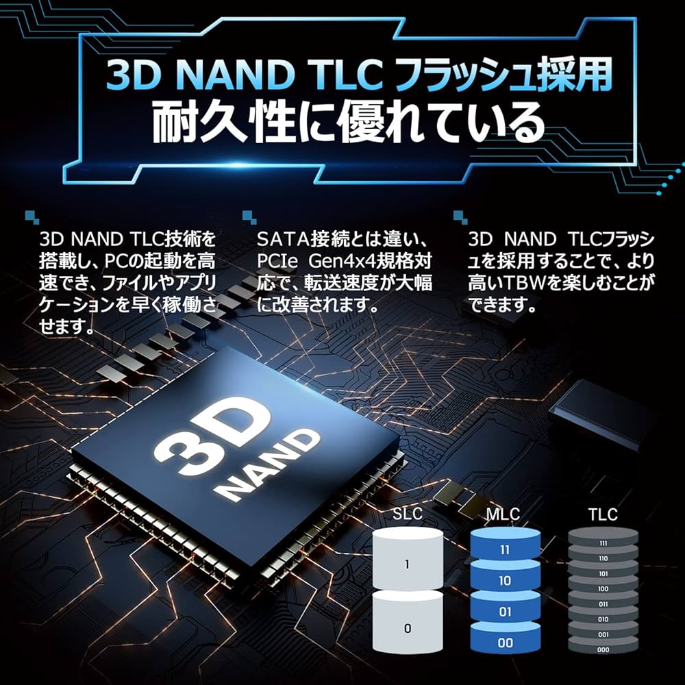 Amazon | Hanye 内蔵 SSD 2TB PCIe Gen4x4 M.2 NVMe 2280